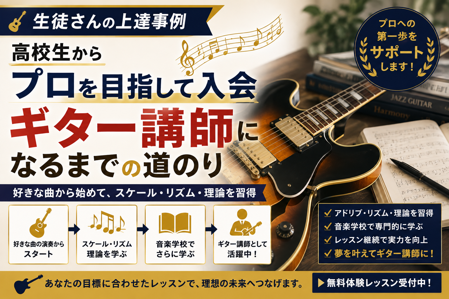 プロを目指してギター講師になった生徒さんの上達事例