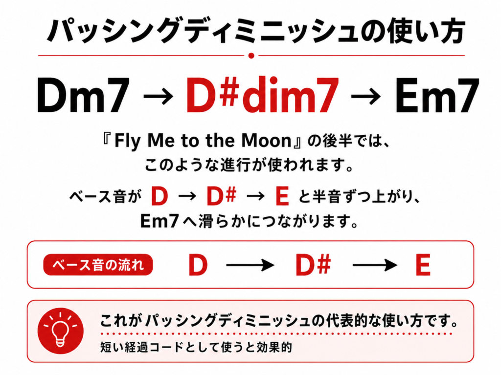 Dm7からD#dim7を経由してEm7へ進むパッシングディミニッシュのコード進行