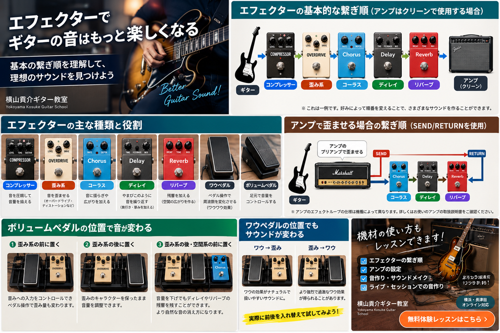 エフェクターボード